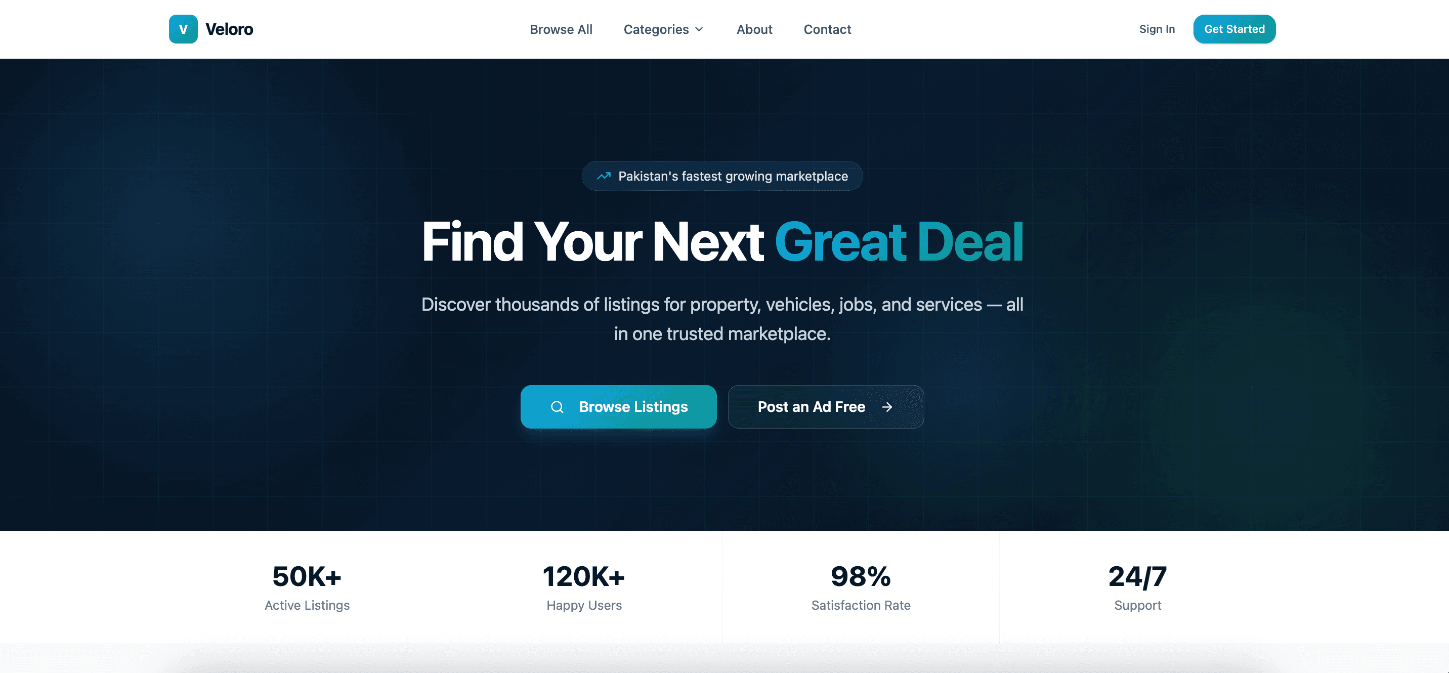 Veloro — Listings Marketplace SaaS screenshot 1 of 1